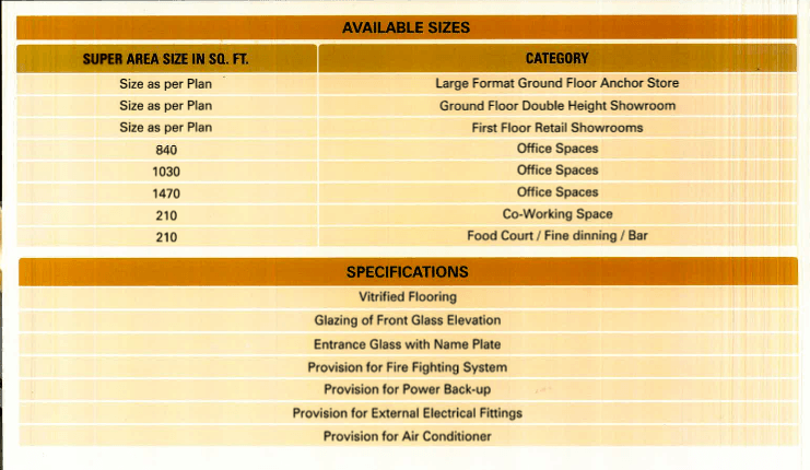 Available Unit Sizes