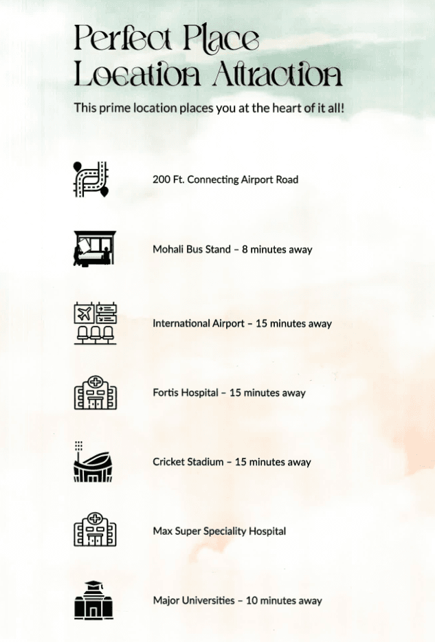 Nearby Landmarks