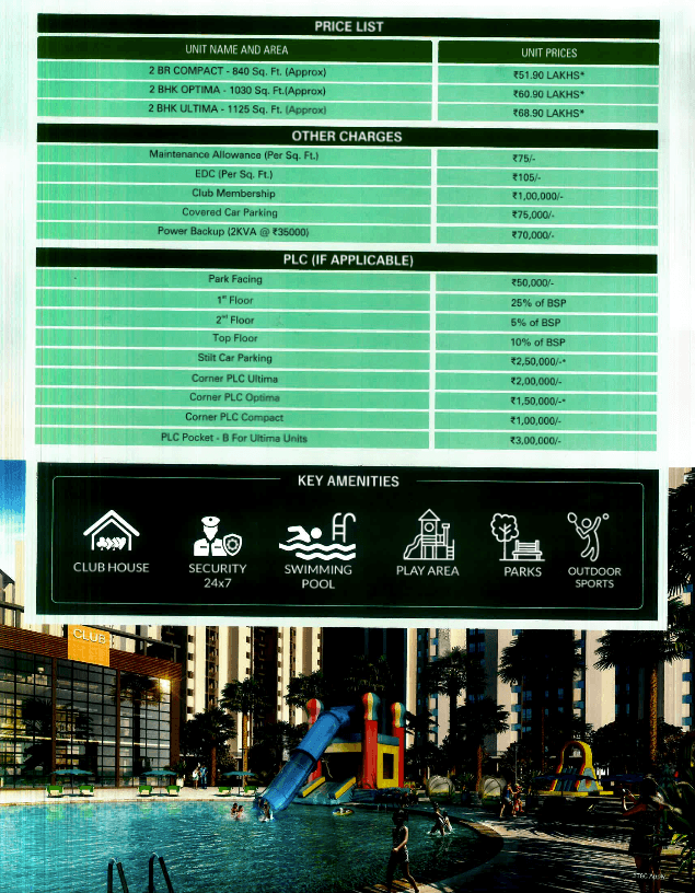 Complete Price List