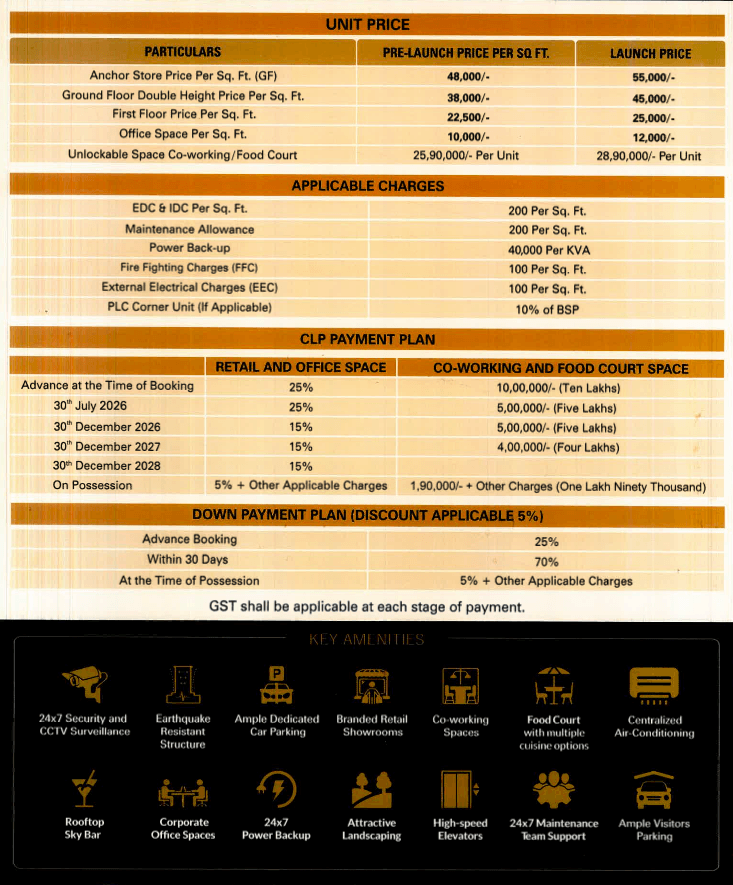 Detailed Pricing
